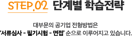 STEP2 단계별 학습전략